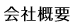 会社概要